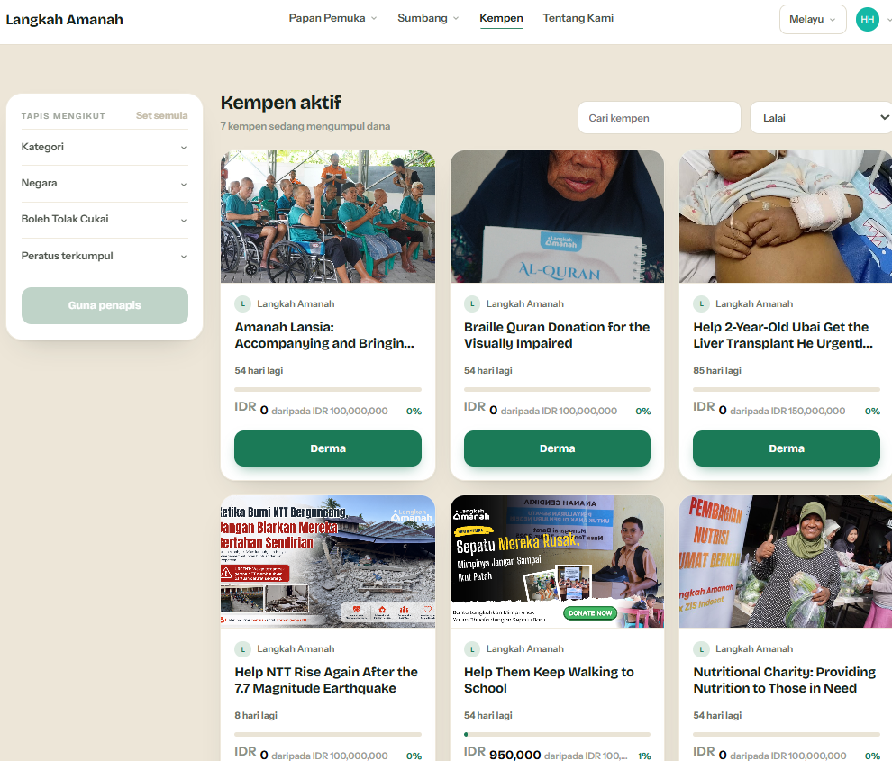 Tampilan halaman organisasi GivingFridays